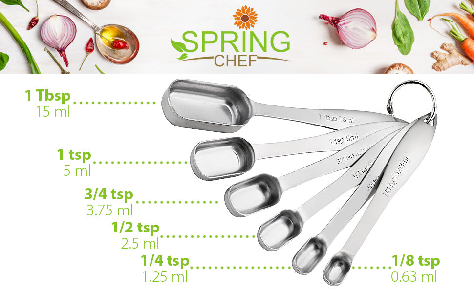 Spring Chef Magnetic Measuring Spoons Set with Strong N45 Magnets, Heavy  Duty Stainless Steel Metal, Fits